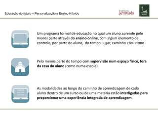 Educação do futuro – Personalização e Ensino Híbrido
Um programa formal de educação no qual um aluno aprende pelo
menos parte através do ensino online, com algum elemento de
controle, por parte do aluno, do tempo, lugar, caminho e/ou ritmo
Pelo menos parte do tempo com supervisão num espaço físico, fora
da casa do aluno (como numa escola).
100010
001111
010101
000
1000100
0111101
0101000
As modalidades ao longo do caminho de aprendizagem de cada
aluno dentro de um curso ou de uma matéria estão interligadas para
proporcionar uma experiência integrada de aprendizagem.
 
