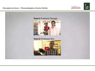 Educação do futuro – Personalização e Ensino Híbrido
 