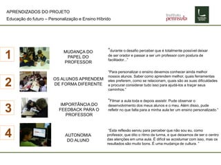 Educação do futuro – Personalização e Ensino Híbrido
APRENDIZADOS DO PROJETO
“Para personalizar o ensino devemos conhecer ainda melhor
nossos alunos. Saber como aprendem melhor, quais ferramentas
eles preferem, como se relacionam, quais são as suas dificuldades
e procurar considerar tudo isso para ajudá-los a traçar seus
caminhos.”
MUDANÇA DO
PAPEL DO
PROFESSOR
1
2
3
OS ALUNOS APRENDEM
DE FORMA DIFERENTE
“Filmar a aula toda e depois assistir. Pude observar o
desenvolvimento dos meus alunos e o meu. Além disso, pude
refletir no que falta para a minha aula ter um ensino personalizado.”
“durante o desafio perceber que é totalmente possível deixar
de ser orador e passar a ser um professor com postura de
facilitador...”
IMPORTÂNCIA DO
FEEDBACK PARA O
PROFESSOR
4 “Esta reflexão serviu para perceber que não sou eu, como
professor, que dito o ritmo da turma, e que deixamos de ser o centro
das atenções em uma aula. É difícil se acostumar com isso, mas os
resultados são muito bons. É uma mudança de cultura. ”
AUTONOMIA
DO ALUNO
 