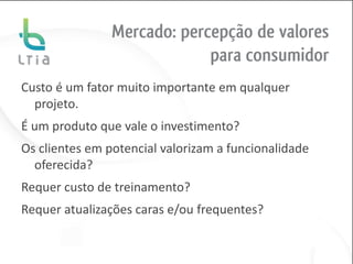 Mercado: percepção de valores
                             para consumidor
Custo é um fator muito importante em qualquer
  projeto.
É um produto que vale o investimento?
Os clientes em potencial valorizam a funcionalidade
  oferecida?
Requer custo de treinamento?
Requer atualizações caras e/ou frequentes?
 
