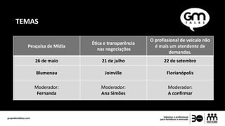 Pesquisa de Mídia
Ética e transparência
nas negociações
O profissional de veículo não
é mais um atendente de
demandas.
26 de maio 21 de julho 22 de setembro
Blumenau Joinville Florianópolis
Moderador:
Fernanda
Moderador:
Ana Simões
Moderador:
A confirmar
TEMAS
 