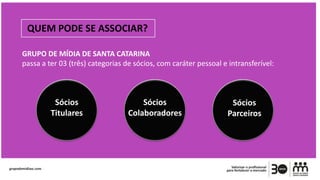 QUEM PODE SE ASSOCIAR?
GRUPO DE MÍDIA DE SANTA CATARINA
passa a ter 03 (três) categorias de sócios, com caráter pessoal e intransferível:
Sócios
Titulares
Sócios
Colaboradores
Sócios
Parceiros
 