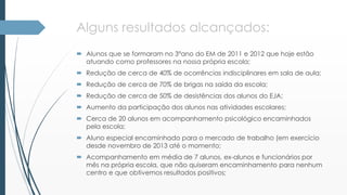 Alguns resultados alcançados: 
 Alunos que se formaram no 3ºano do EM de 2011 e 2012 que hoje estão 
atuando como professores na nossa própria escola; 
 Redução de cerca de 40% de ocorrências indisciplinares em sala de aula; 
 Redução de cerca de 70% de brigas na saída da escola; 
 Redução de cerca de 50% de desistências dos alunos do EJA; 
 Aumento da participação dos alunos nas atividades escolares; 
 Cerca de 20 alunos em acompanhamento psicológico encaminhados 
pela escola; 
 Aluno especial encaminhado para o mercado de trabalho (em exercício 
desde novembro de 2013 até o momento; 
 Acompanhamento em média de 7 alunos, ex-alunos e funcionários por 
mês na própria escola, que não quiseram encaminhamento para nenhum 
centro e que obtivemos resultados positivos; 
 