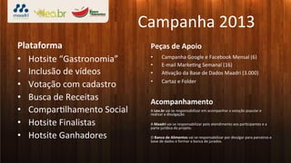 Campanha	
  2013	
  
Plataforma	
                          Peças	
  de	
  Apoio	
  
•  Hotsite	
  “Gastronomia”	
         • 
                                      • 
                                               Campanha	
  Google	
  e	
  Facebook	
  Mensal	
  (6)	
  
                                               E-­‐mail	
  Marke3ng	
  Semanal	
  (16)	
  
•  Inclusão	
  de	
  vídeos	
         •        A3vação	
  da	
  Base	
  de	
  Dados	
  Maadri	
  (3.000)	
  
                                               Cartaz	
  e	
  Folder	
  
•  Votação	
  com	
  cadastro	
       • 


•  Busca	
  de	
  Receitas	
          Acompanhamento	
  
•  Compar3lhamento	
  Social	
        A	
  Leo.br	
  vai	
  se	
  responsabilizar	
  em	
  acompanhar	
  a	
  votação	
  popular	
  e	
  
                                      realizar	
  a	
  divulgação.	
  

•  Hotsite	
  Finalistas	
            	
  
                                      A	
  Maadri	
  vai	
  se	
  responsabilizar	
  pelo	
  atendimento	
  aos	
  par3cipantes	
  e	
  a	
  
                                      parte	
  jurídica	
  do	
  projeto.	
  

•  Hotsite	
  Ganhadores	
            	
  
                                      O	
  Banco	
  de	
  Alimentos	
  vai	
  se	
  responsabilizar	
  por	
  divulgar	
  para	
  parceiros	
  e	
  
                                      base	
  de	
  dados	
  e	
  formar	
  a	
  banca	
  de	
  jurados.	
  
 