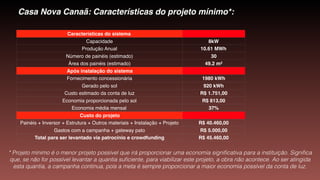 Casa Nova Canaã: Características do projeto mínimo*:
* Projeto mínimo é o menor projeto possível que irá proporcionar uma economia signiﬁcativa para a instituição. Signiﬁca
que, se não for possível levantar a quantia suﬁciente, para viabilizar este projeto, a obra não acontece. Ao ser atingida
esta quantia, a campanha continua, pois a meta é sempre proporcionar a maior economia possível da conta de luz.
Características do sistema
Capacidade 8kW
Produção Anual 10.61 MWh
Número de painéis (estimado) 30
Área dos painéis (estimado) 49.2 m2
Após instalação do sistema
Fornecimento concessionária 1980 kWh
Gerado pelo sol 920 kWh
Custo estimado da conta de luz R$ 1.751,00
Economia proporcionada pelo sol R$ 813,00
Economia média mensal 37%
Custo do projeto
Painéis + Inversor + Estrutura + Outros materiais + Instalação + Projeto R$ 40.460,00
Gastos com a campanha + gateway pato R$ 5.000,00
Total para ser levantado via patrocínio e crowdfunding R$ 45.460,00
 