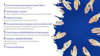 2
1 Centro de Informação Europeia Jacques Delors
[Patrono | Onde Estamos | Missão]
2 União Europeia - O que é?
[Valores | Objetivos | Alargamentos | A adesão de Portugal]
3 Cidadania Europeia
[O que é? | Símbolos da UE | Que Direitos]
4 Principais Instituições Europeias. Como se decide na UE?
[Parlamento Europeu | Conselho Europeu | Conselho da
União Europeia | Comissão Europeia]
5 Como funciona a DEMOCRACIA na União Europeia?
[Democracia Representativa | Democracia Participativa]
6 Combater a DESINFORMAÇÃO
[Desinformação: o que é? Como combater a
desinformação?]
7 Fontes de Informação
 
