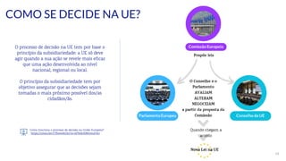 23
O processo de decisão na UE tem por base o
princípio da subsidiariedade: a UE só deve
agir quando a sua ação se revele mais eficaz
que uma ação desenvolvida ao nível
nacional, regional ou local.
O princípio da subsidiariedade tem por
objetivo assegurar que as decisões sejam
tomadas o mais próximo possível dos/as
cidadãos/ãs.
COMO SE DECIDE NA UE?
Como funciona o processo de decisão na União Europeia?
https://youtu.be/rTfbowekCks?si=APhbktERetmuFAri
 