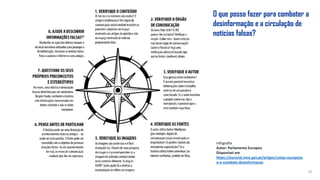 32
O que posso fazer para combater a
desinformação e a circulação de
notícias falsas?
Infografia
Autor: Parlamento Europeu
Disponível em
https://eurocid.mne.gov.pt/artigos/uniao-europeia-
e-o-combate-desinformacao
 