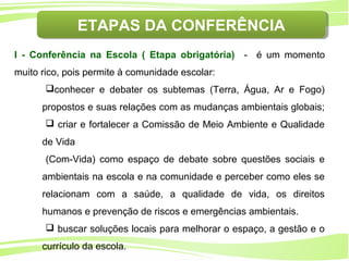 11
Ministério da
Educação
Ministério do
Meio Ambiente
I - Conferência na Escola ( Etapa obrigatória) - é um momento
muito rico, pois permite à comunidade escolar:
conhecer e debater os subtemas (Terra, Água, Ar e Fogo)
propostos e suas relações com as mudanças ambientais globais;
 criar e fortalecer a Comissão de Meio Ambiente e Qualidade
de Vida
(Com-Vida) como espaço de debate sobre questões sociais e
ambientais na escola e na comunidade e perceber como eles se
relacionam com a saúde, a qualidade de vida, os direitos
humanos e prevenção de riscos e emergências ambientais.
 buscar soluções locais para melhorar o espaço, a gestão e o
currículo da escola.
ETAPAS DA CONFERÊNCIAETAPAS DA CONFERÊNCIA
 