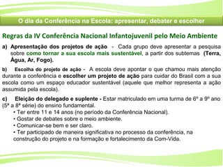 15
Ministério da
Educação
Ministério do
Meio Ambiente
Regras da IV Conferência Nacional Infantojuvenil pelo Meio Ambiente
a) Apresentação dos projetos de ação - Cada grupo deve apresentar a pesquisa
sobre como tornar a sua escola mais sustentável, a partir dos subtemas (Terra,
Água, Ar, Fogo).
b) Escolha do projeto de ação - A escola deve apontar o que chamou mais atenção
durante a conferência e escolher um projeto de ação para cuidar do Brasil com a sua
escola como um espaço educador sustentável (aquele que melhor representa a ação
assumida pela escola).
c) Eleição do delegado e suplente - Estar matriculado em uma turma de 6º a 9º ano
(5ª a 8ª série) do ensino fundamental.
• Ter entre 11 e 14 anos (no período da Conferência Nacional).
• Gostar de debates sobre o meio ambiente.
• Comunicar-se bem e ser claro.
• Ter participado de maneira significativa no processo da conferência, na
construção do projeto e na formação e fortalecimento da Com-Vida.
O dia da Conferência na Escola: apresentar, debater e escolher
 
