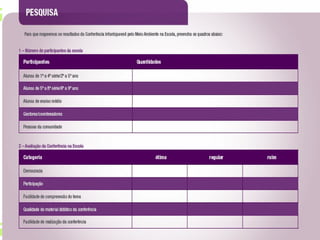 22
Ministério da
Educação
Ministério do
Meio Ambiente
 