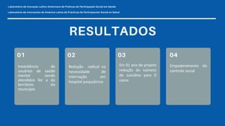 Inexistência de
usuários de saúde
mental sendo
atendidos for a do
território do
município
Redução radical na
necessidade de
internação em
hospital psiquiátrico
Em 01 ano de projeto
redução do número
de suicídios para 0
casos
Empoderamento do
controle social
 