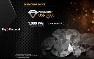 Apresentação Paydiamond PT