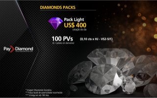 Apresentação Paydiamond PT