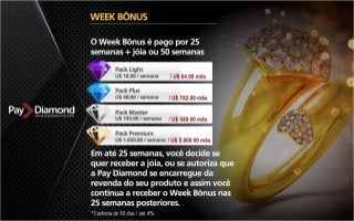 Apresentação Paydiamond PT