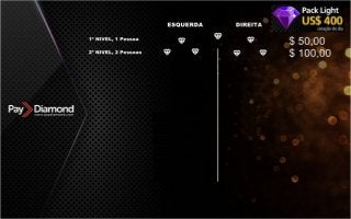 Apresentação Paydiamond PT