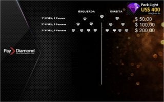 Apresentação Paydiamond PT