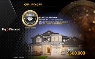 Apresentação Paydiamond PT