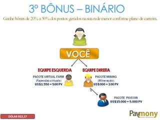 3º BÔNUS – BINÁRIO
DÓLAR R$2,37
 