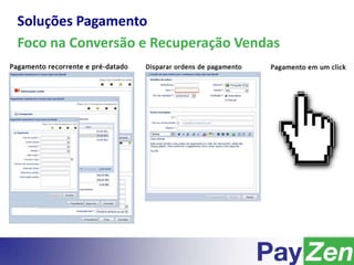 Soluções Pagamento
Foco na Conversão e Recuperação Vendas
 