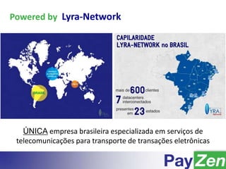 Powered by Lyra-Network
ÚNICA empresa brasileira especializada em serviços de
telecomunicações para transporte de transações eletrônicas
 
