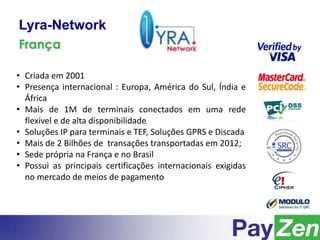 • Criada em 2001
• Presença internacional : Europa, América do Sul, Índia e
África
• Mais de 1M de terminais conectados em uma rede
flexível e de alta disponibilidade
• Soluções IP para terminais e TEF, Soluções GPRS e Discada
• Mais de 2 Bilhões de transações transportadas em 2012;
• Sede própria na França e no Brasil
• Possui as principais certificações internacionais exigidas
no mercado de meios de pagamento
França
Lyra-Network
 