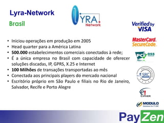• Iniciou operações em produção em 2005
• Head quarter para a América Latina
• 500.000 estabelecimentos comerciais conectados à rede;
• É a única empresa no Brasil com capacidade de oferecer
soluções discadas, IP, GPRS, X.25 e Internet
• 100 Milhões de transações transportadas ao mês
• Conectada aos principais players do mercado nacional
• Escritório próprio em São Paulo e filiais no Rio de Janeiro,
Salvador, Recife e Porto Alegre
Brasil
Lyra-Network
 