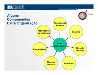 Apresentacao PBL Site