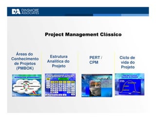Apresentacao PBL Site