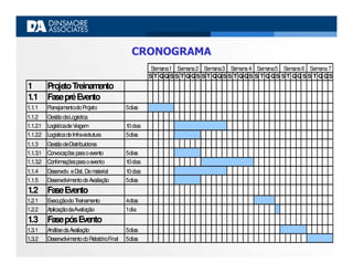Apresentacao PBL Site
