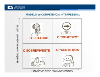 Apresentacao PBL Site
