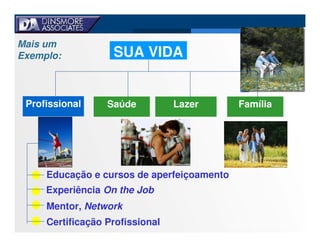 Apresentacao PBL Site