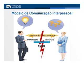 Apresentacao PBL Site