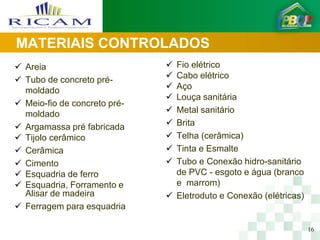 MATERIAIS CONTROLADOS
 Areia                        Fio elétrico
 Tubo de concreto pré-        Cabo elétrico
  moldado                      Aço
                               Louça sanitária
 Meio-fio de concreto pré-
  moldado                      Metal sanitário
 Argamassa pré fabricada      Brita
 Tijolo cerâmico              Telha (cerâmica)
 Cerâmica                     Tinta e Esmalte
 Cimento                      Tubo e Conexão hidro-sanitário
 Esquadria de ferro            de PVC - esgoto e água (branco
 Esquadria, Forramento e       e marrom)
  Alisar de madeira            Eletroduto e Conexão (elétricas)
 Ferragem para esquadria

                                                                   16
 