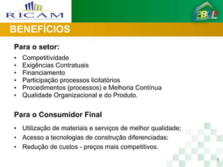 BENEFÍCIOS
Para o setor:
•   Competitividade
•   Exigências Contratuais
•   Financiamento
•   Participação processos licitatórios
•   Procedimentos (processos) e Melhoria Contínua
•   Qualidade Organizacional e do Produto.


Para o Consumidor Final
• Utilização de materiais e serviços de melhor qualidade;
• Acesso a tecnologias de construção diferenciadas;
• Redução de custos - preços mais competitivos.
                                                            5
 