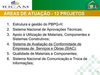 ÁREAS DE ATUAÇÃO - 12 PROJETOS

 1. Estrutura e gestão do PBPQ-H;
 2. Sistema Nacional de Aprovações Técnicas;
 3. Apoio à Utilização de Materiais, Componentes e
    Sistemas Construtivos;
 4. Sistema de Avaliação da Conformidade de
    Empresas de Serviços e Obras (SIAC);
 5. Qualidade de Materiais e Componentes;
 6. Sistema Nacional de Comunicação e Troca de
    Informações;

                                                     6
 