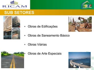 SUB SETORES


       • Obras de Edificações

       • Obras de Saneamento Básico

       • Obras Viárias

       • Obras de Arte Especiais



                                      9
 