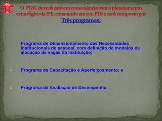 Programa de Dimensionamento das Necessidades Institucionais de pessoal, com definição de modelos de alocação de vagas da instituição; Programa de Capacitação e Aperfeiçoamento; e Programa de Avaliação de Desempenho 