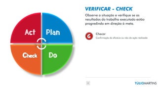 Aula PDCA - Ciclo Plan Do Check Act | PDF