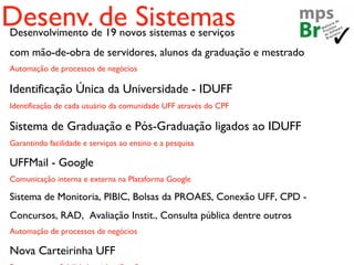 Desenv. de Sistemas
Desenvolvimento de 19 novos sistemas e serviços
com mão-de-obra de servidores, alunos da graduação e mestrado
Automação de processos de negócios

Identificação Única da Universidade - IDUFF
Identificação de cada usuário da comunidade UFF através do CPF

Sistema de Graduação e Pós-Graduação ligados ao IDUFF
Garantindo facilidade e serviços ao ensino e a pesquisa

UFFMail - Google
Comunicação interna e externa na Plataforma Google

Sistema de Monitoria, PIBIC, Bolsas da PROAES, Conexão UFF, CPD -
Concursos, RAD, Avaliação Instit., Consulta pública dentre outros
Automação de processos de negócios

Nova Carteirinha UFF
 