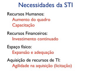 Necessidades da STI
Recursos Humanos:
  Aumento do quadro
  Capacitação
Recursos Financeiros:
  Investimento continuado
Espaço físico:
  Expansão e adequação
Aquisição de recursos de TI:
  Agilidade na aquisição (licitação)
 