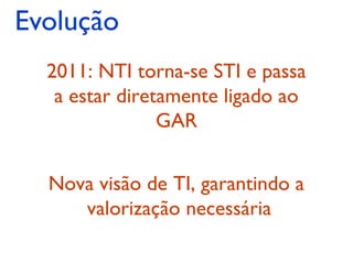 Evolução
  2011: NTI torna-se STI e passa
   a estar diretamente ligado ao
                GAR


  Nova visão de TI, garantindo a
     valorização necessária
 