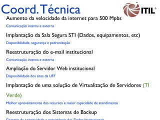 Coord. Técnica para 500 Mpbs
 Aumento da velocidade da internet
 Comunicação interna e externa

 Implantação da Sala Segura STI (Dados, equipamentos, etc)
 Disponibilidade, segurança e padronização

 Reestruturação do e-mail institucional
 Comunicação interna e externa

 Ampliação do Servidor Web institucional
 Disponibilidade dos sites da UFF

 Implantação de uma solução de Virtualização de Servidores (TI
 Verde)
 Melhor aproveitamento dos recursos e maior capacidade de atendimento

 Reestruturação dos Sistemas de Backup
 