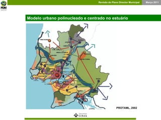 Barcelona Modelo urbano polinucleado e centrado no estuário   PROTAML, 2002 