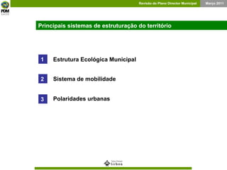 Principais sistemas de estruturação do território Estrutura Ecológica Municipal   1 2 Sistema de mobilidade   Polaridades urbanas   3 