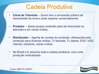 Cadeia Produtiva
• Canal de Televisão – Quem tem a concessão pública da
  transmissão do sinal e pode explorar comercialmente.

• Produtor - Quem produz conteúdo para ser licenciado na
  televisão e em várias mídias.

• Distribuidor – Agente de vendas do conteúdo, oferecendo este
  conteúdo para diversas mídias. Tv fechada, Tv aberta, DVD, VOD,
  internet, celulares, outras mídias.

• No Brasil a tv assumiu toda a cadeia produtiva, criou uma
  produção verticalizada.




Fonte: ABPI-TV (2007)
 