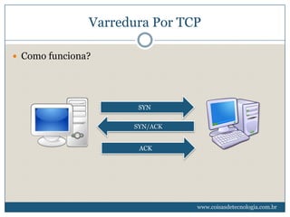 Varredura Por TCP

 Como funciona?




                      SYN

                     SYN/ACK


                      ACK




                               www.coisasdetecnologia.com.br
 