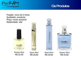 Os Produtos Fixação: cerca de 6 horas Qualidade: excelente Preço: muito acessível Rotatividade: alta Pocket 30ml R$ 22,50 Sport 30ml R$ 29,80 Sport 50ml R$ 39,60 Classic 50ml R$ 45,80 