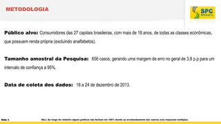 METODOLOGIA

Público alvo: Consumidores das 27 capitais brasileiras, com mais de 18 anos, de todas as classes econômicas,
que possuem renda própria (excluindo analfabetos).
Tamanho amostral da Pesquisa: 656 casos, gerando uma margem de erro no geral de 3,8 p.p para um
intervalo de confiança a 95%.
Data de coleta dos dados: 18 a 24 de dezembro de 2013.

Slide 3

Obs.: Ao longo do relatório alguns gráficos não fecham em 100% devido ao arredondamento dos valores e/ou respostas múltiplas.

 