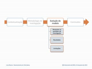 Metodologia de   Evolução do
  Contextualização                                                                        Conclusões
                                         investigação      modelo

                                                           Respostas às
                                                           questões de
                                                           investigação



                                                            Resultados




                                                            Limitações




Lino Oliveira - Doutoramento em Informática                               XXIII Aniversário da ESEIG, 15 de janeiro de 2013
 
